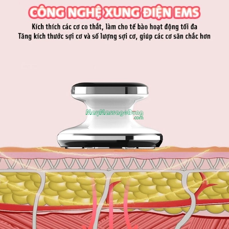 Máy massage bụng Nikio NK-160 sử dụng công nghệ xung điện EMS tiên tiến